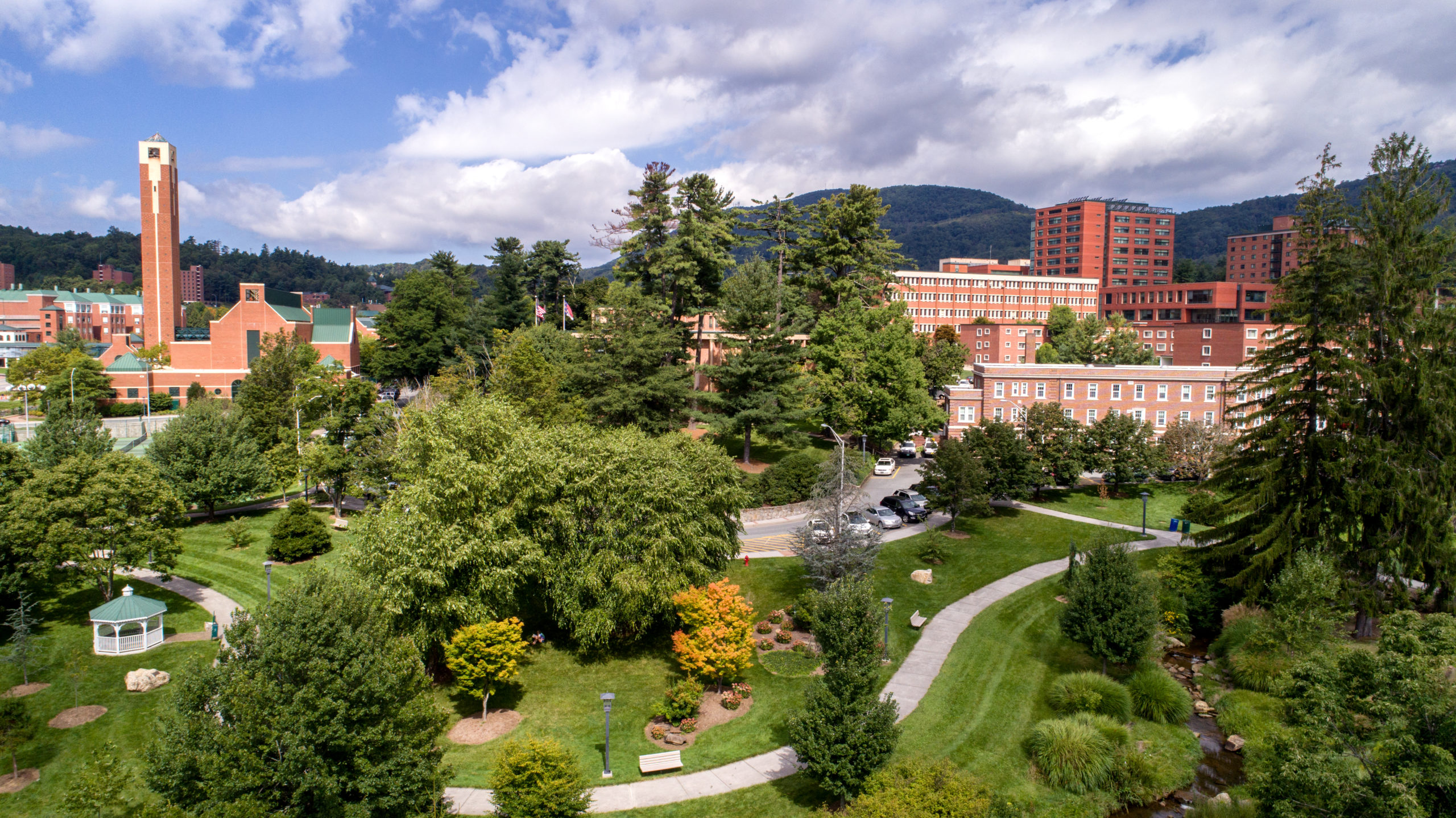Appalachian State University Five-Year Goals and Associated Benchmarks …