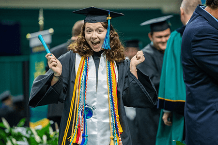 University of North Carolina at Wilmington – UNC System