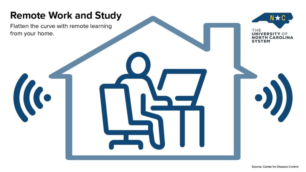 Image showing remote working